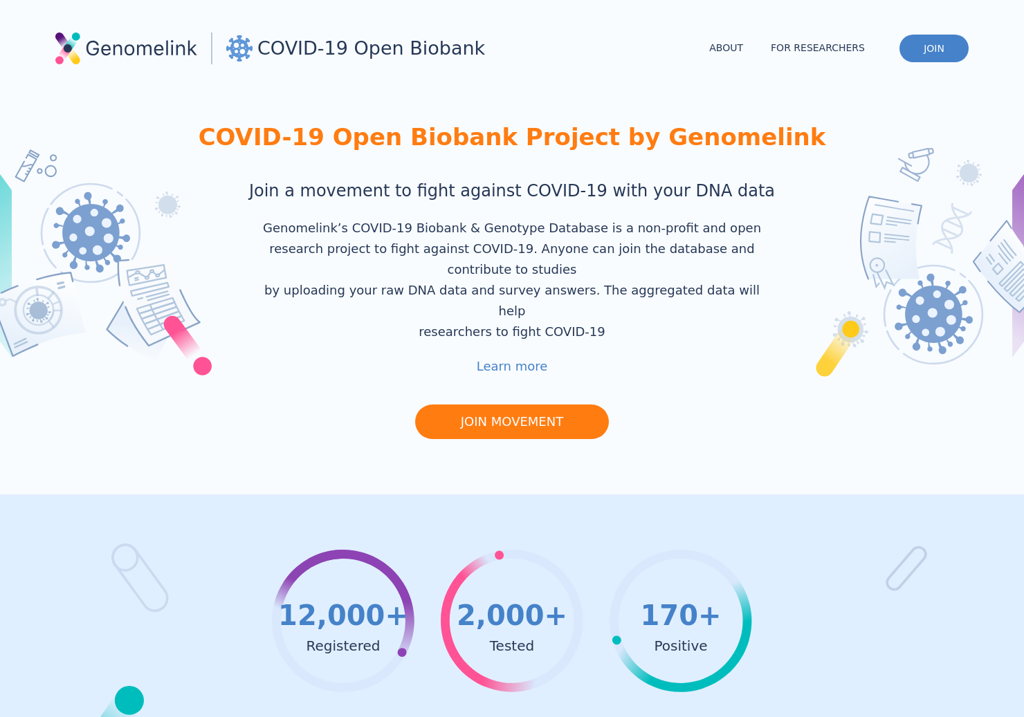 Genomelink Open Biobank