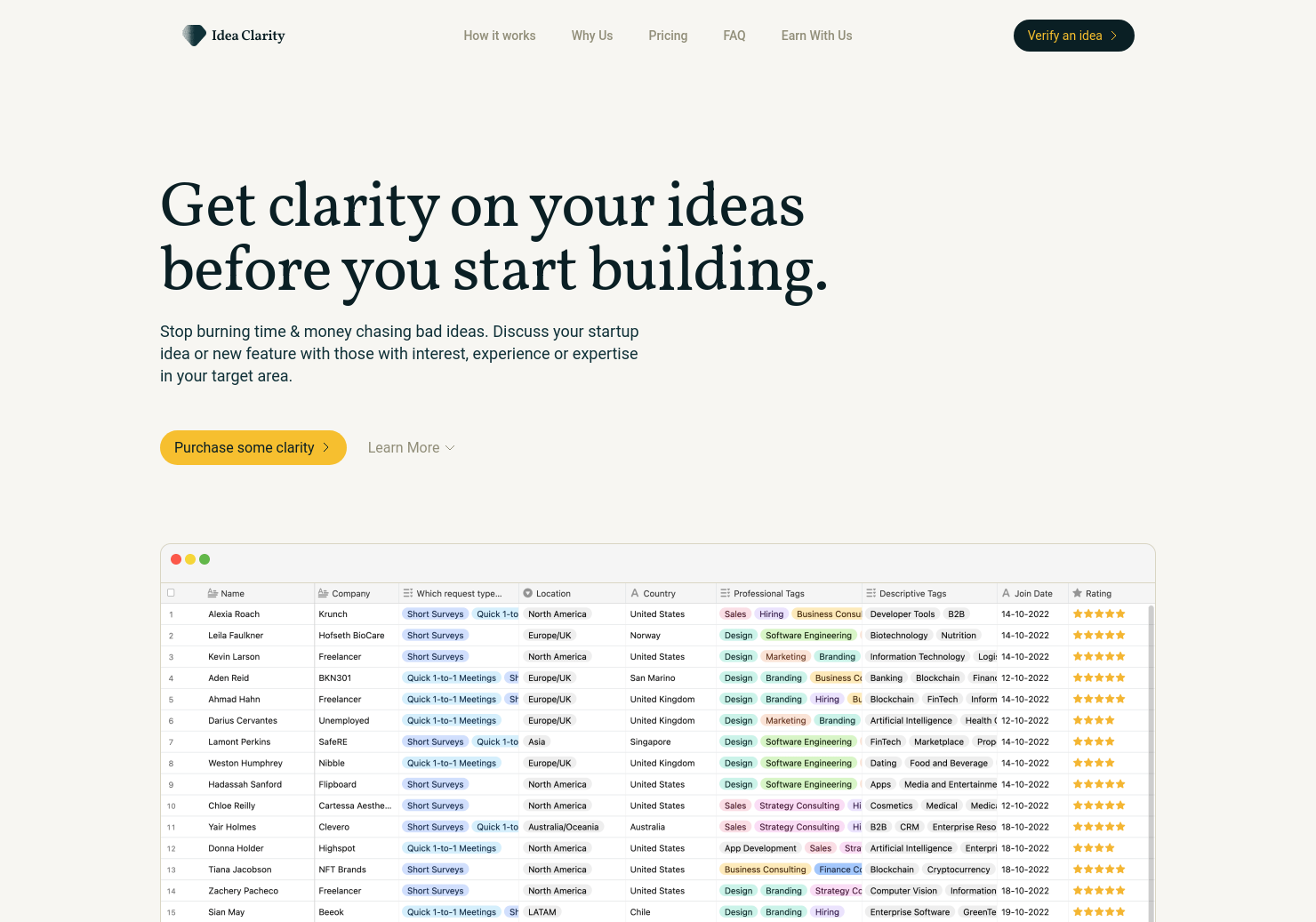 startuptile Idea Clarity-Get clarity on your ideas before you start building