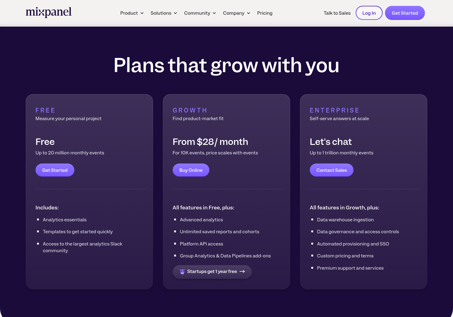 Mixpanel's New Free Plan + Startup Perks